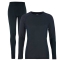 Set CRAFT CORE Warm Baselayer